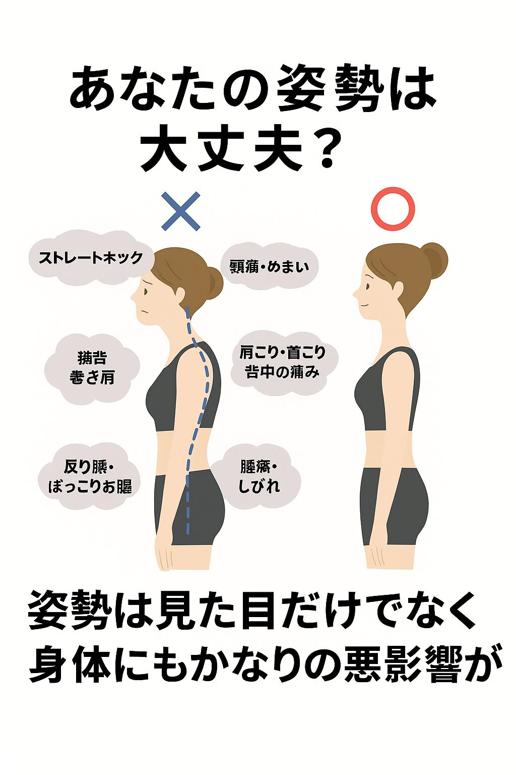 姿勢チェックと健康影響 — たかさきひかり鍼灸整骨院